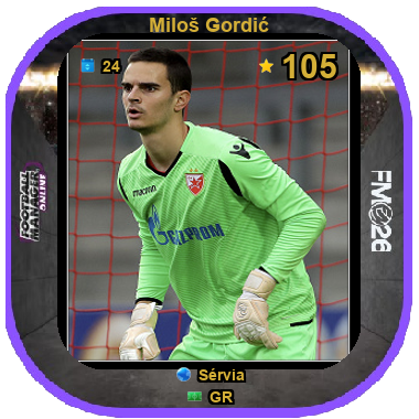 Miloš Gordić