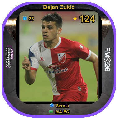 Dejan Zukić