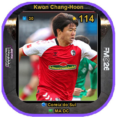 Kwon Chang-Hoon