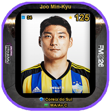 Joo Min-Kyu