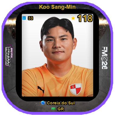 Koo Sang-Min