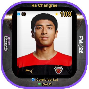 Ha Changrae