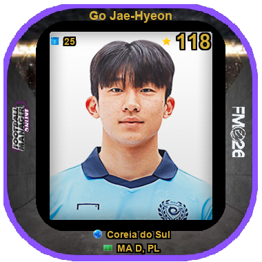 Go Jae-Hyeon