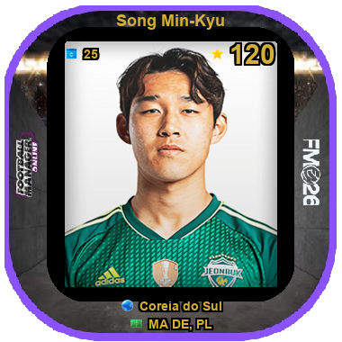 Song Min-Kyu