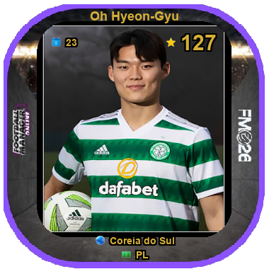 Oh Hyeon-Gyu