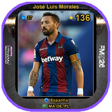 José Luis Morales