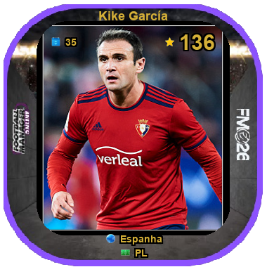Kike García
