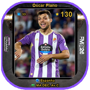 Óscar Plano