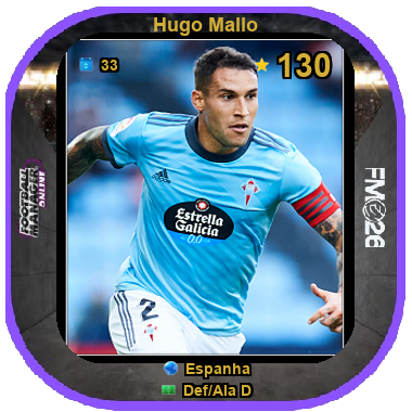 Hugo Mallo