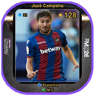 José Campaña
