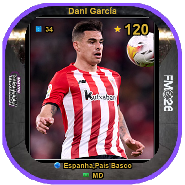 Dani García