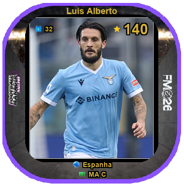 Luis Alberto