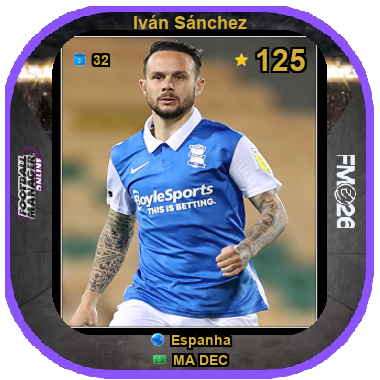 Iván Sánchez
