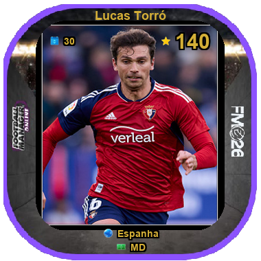 Lucas Torró
