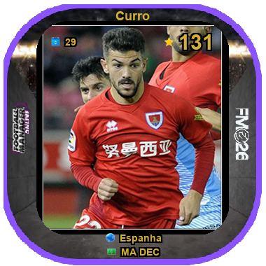 Curro