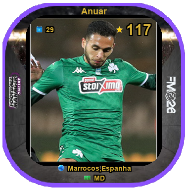 Anuar