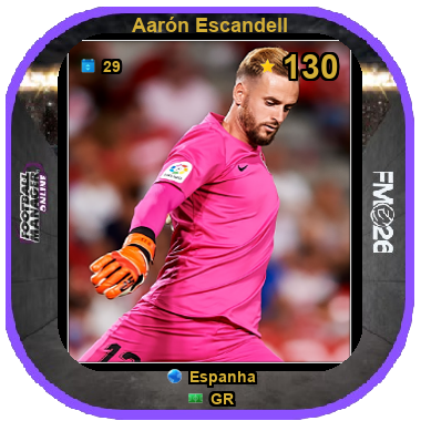 Aarón Escandell