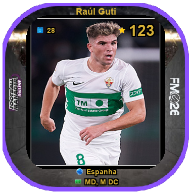 Raúl Guti