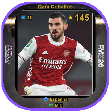 Dani Ceballos