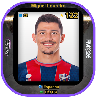 Miguel Loureiro