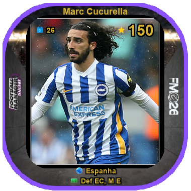 Marc Cucurella