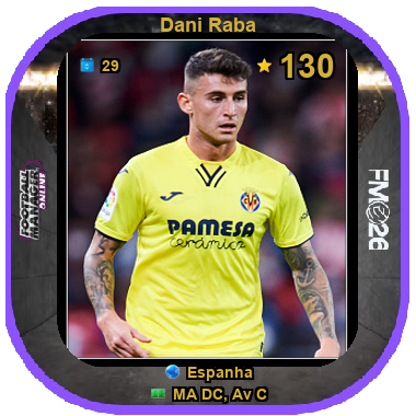 Dani Raba