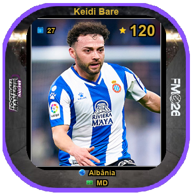 Keidi Bare