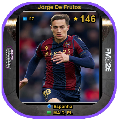 Jorge De Frutos