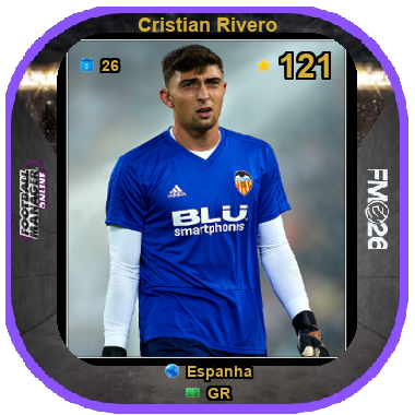 Cristian Rivero