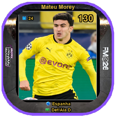 Mateu Morey