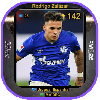 Rodrigo Zalazar