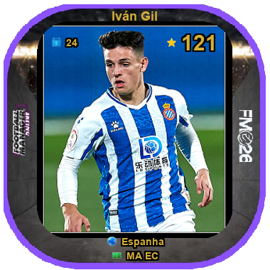 Iván Gil
