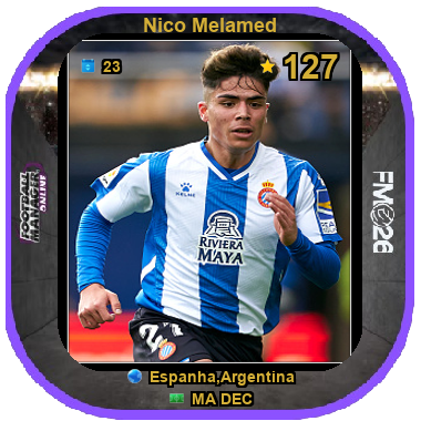 Nico Melamed