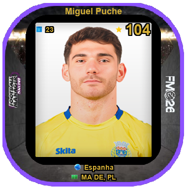 Miguel Puche