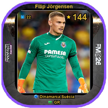 Filip Jörgensen
