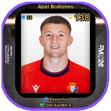 Abel Bretones