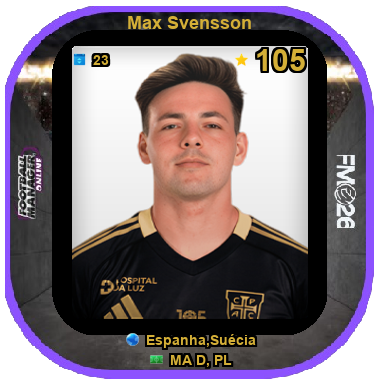 Max Svensson