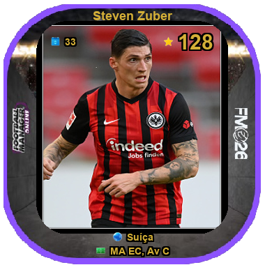 Steven Zuber