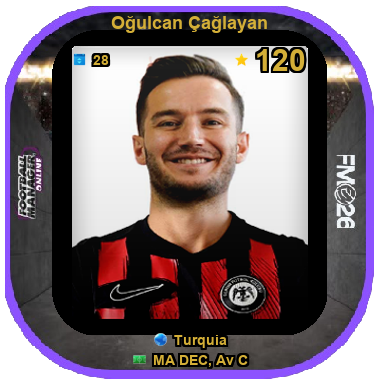 Oğulcan Çağlayan