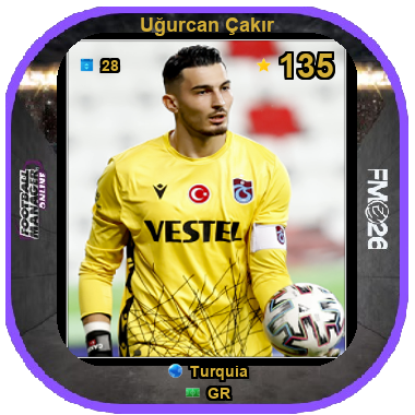 Uğurcan Çakır