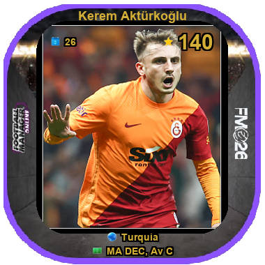 Kerem Aktürkoğlu