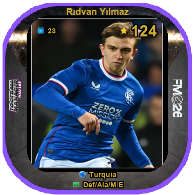 Rıdvan Yılmaz