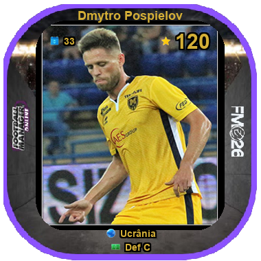 Dmytro Pospielov