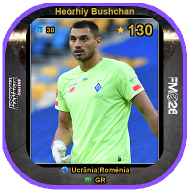 Heorhii Bushchan
