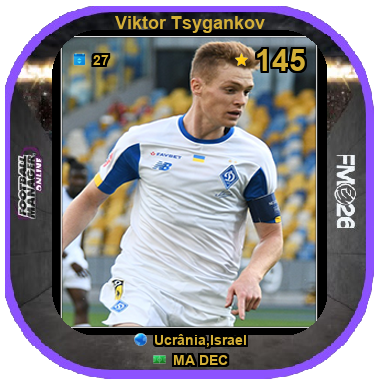 Viktor Tsygankov