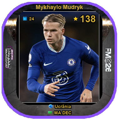 Mykhaylo Mudryk