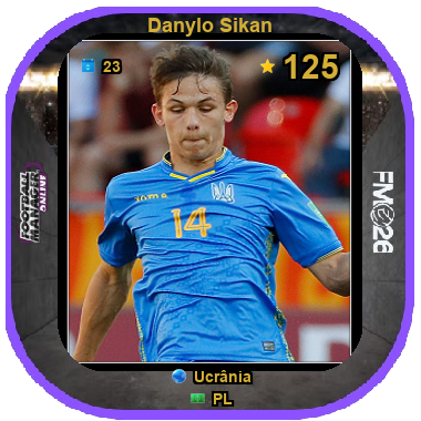 Danylo Sikan