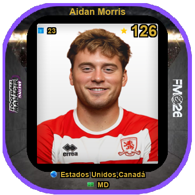 Aidan Morris