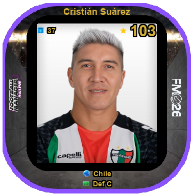 Cristián Suárez