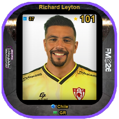 Richard Leyton